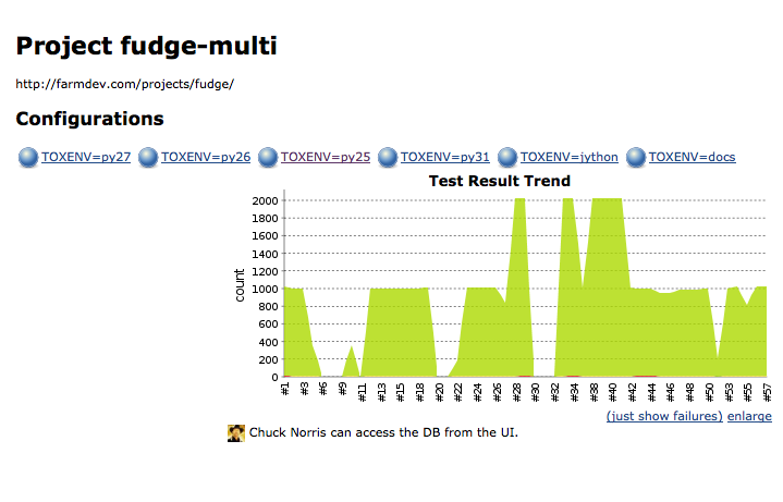 images/jenkins-matrix3.png